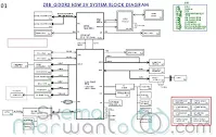 Skema Acer Aspire E5-472G (Quanta Z8B), Boardview, dan Bios