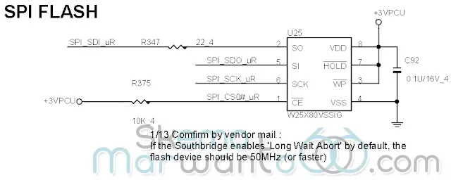 Acer Aspire 6530, 6530G (Quanta ZK3) - IC Bios