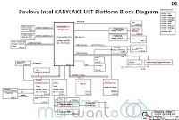Skema HP ENVY X360 13-Y023CL (Quanta Y0DP) dan Boardview