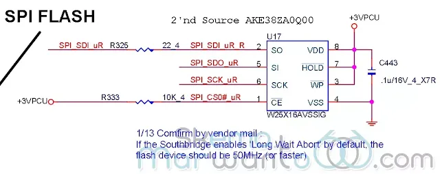 Acer Extensa 5235,5635,5635Z (Quanta ZR6) - IC Bios
