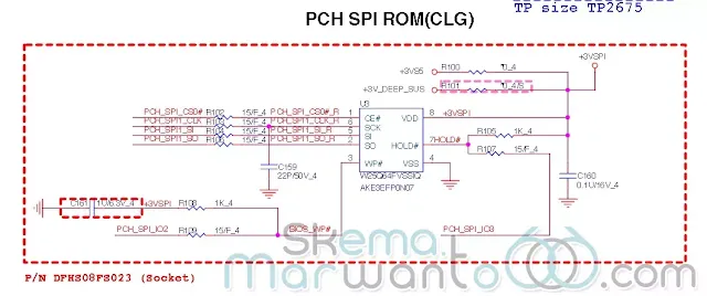 HP Pavilion 15-CC050WM (Quanta G74A) - IC PCH Bios