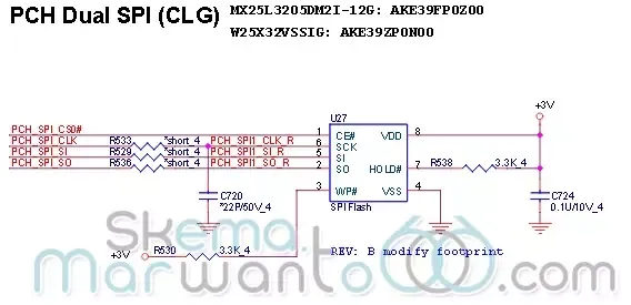 Acer TravelMate 5360,5760,5760G (Quanta ZRJ) - IC Bios PCH