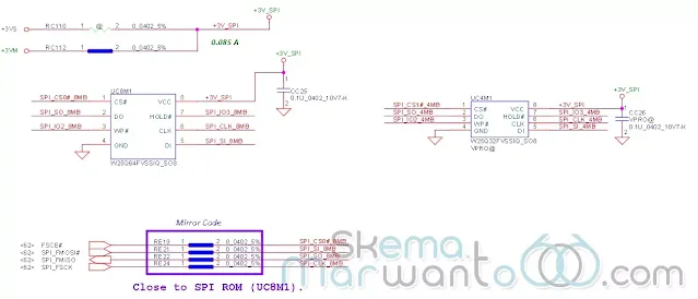 Lenovo ThinkPad Edge E550 (LCFE AITE1 NM-A221) - IC Bios