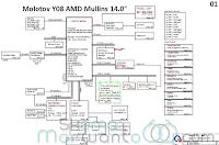 Skema HP Stream 14-z0 (Quanta Y08), Boardview dan Bios