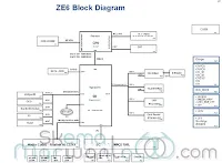 Skema Acer Aspire One D257 (Quanta ZE6) dan Bios