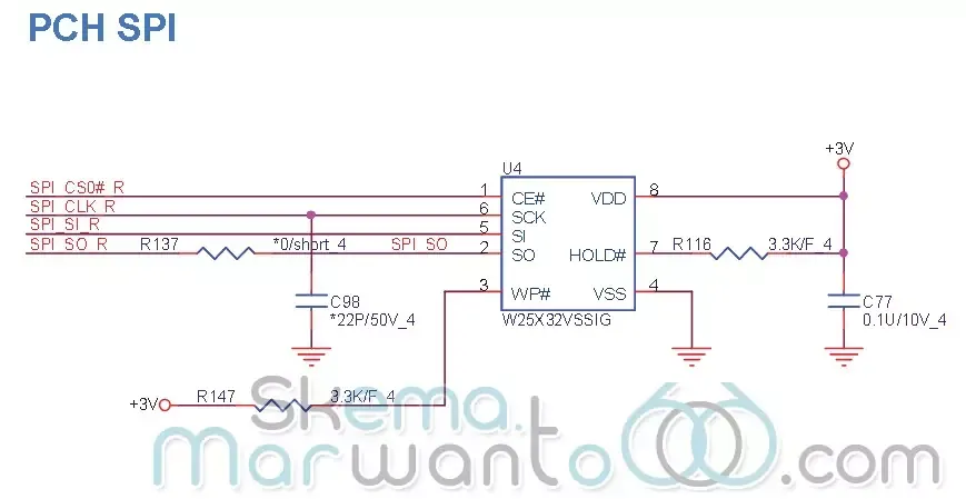 HP Touchsmart 610 (Quanta ZN9) - IC PCH Bios