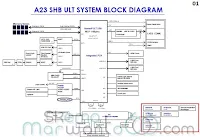 Skema HP Chromebook 14 Series (Quanta A23) Y01 dan Bios