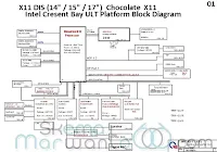 Skema HP 15-Ab027tx (Quanta X11), Boardview, dan Bios