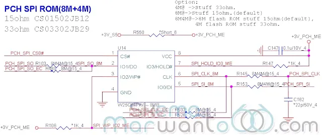 Acer Aspire V3-472P,E5-431,E5-471 (QUANTA  ZQ0) - IC BIOS