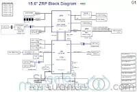 Skema Acer Aspire V5-551 (Quanta ZRP), Boardview, dan Bios