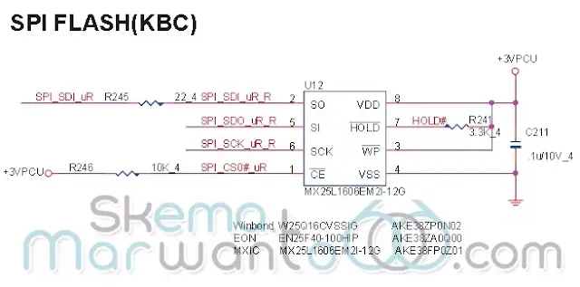 Acer Aspire One D257 (Quanta ZE6) - IC Bios