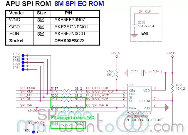 HP Stream 14-z0 (Quanta Y08) - IC Bios