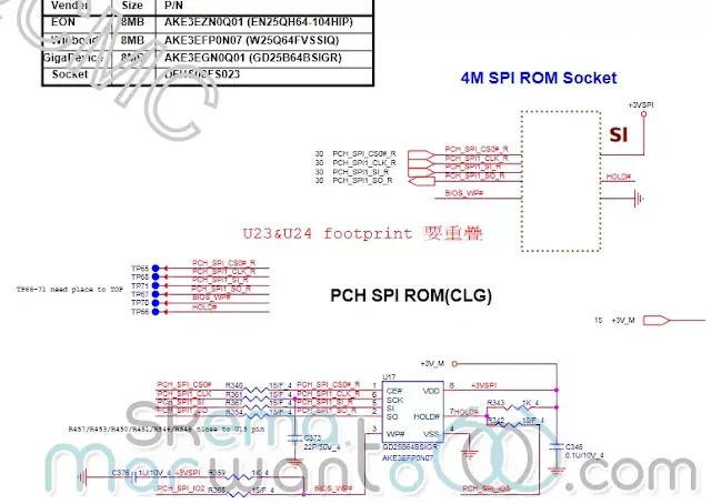 HP SPECTRE 13-4000 13-4103DDX X360 (Quanta Y0DE) IC Bios